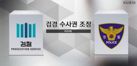 리얼미터