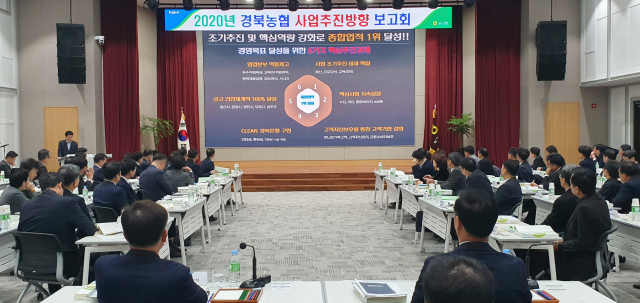 경북농협 사업추진방향 보고회 개최