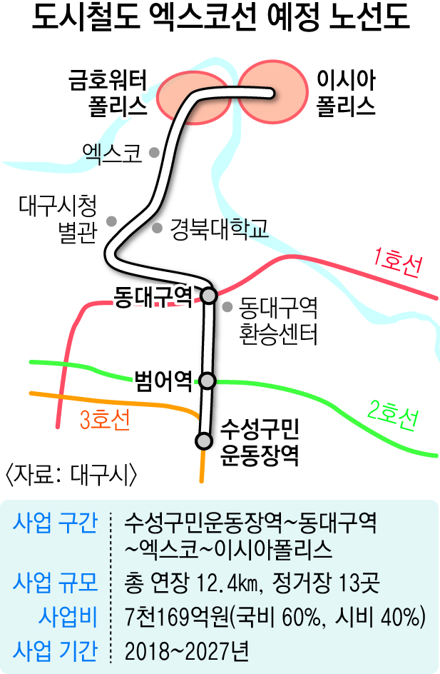 엑스코선 노선도안. 매일신문DB