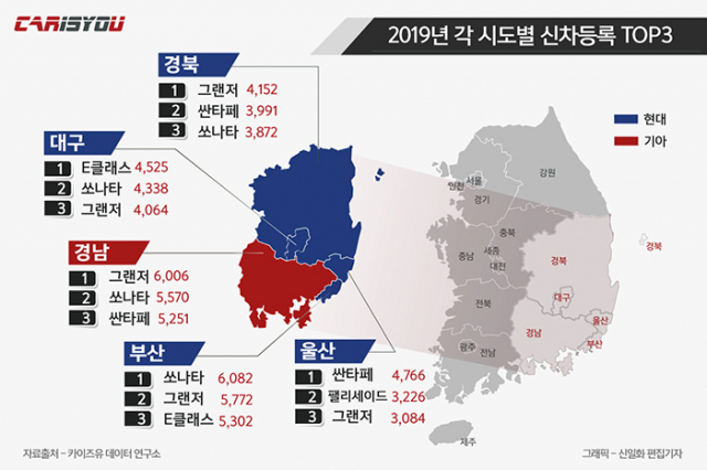 카이즈유 