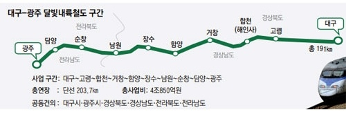매일신문 DB.
