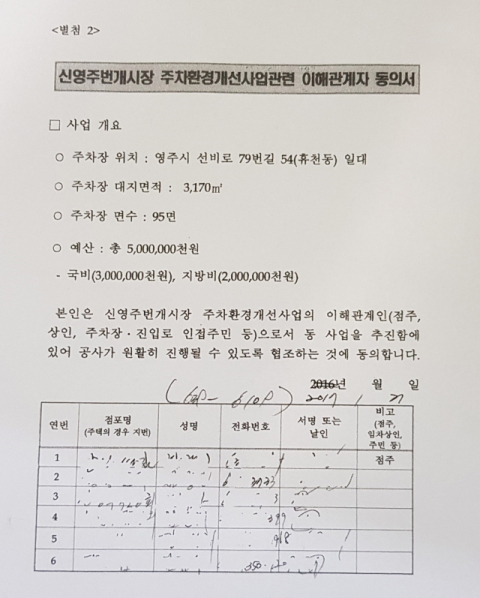 매일신문이 영주시에 정보공개를 신청해 받은 동의서 사본. 여기엔 정작 주민들의 동의는 빠져 있다. 마경대 기자