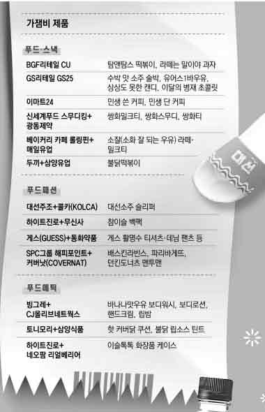 참이슬 백팩.