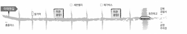 소설가 이태원 선생(사진 왼쪽)과 그의 부인. 행복북구문화재단 제공