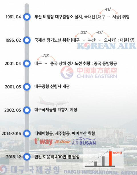 그래픽 디지털국 박소현 기자.