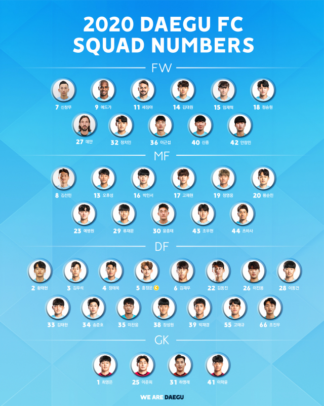 대구FC, 2020시즌 등번호