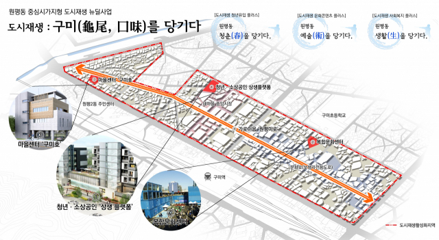 경북 구미시 원평동 도시재생 조감도. 매일신문 DB