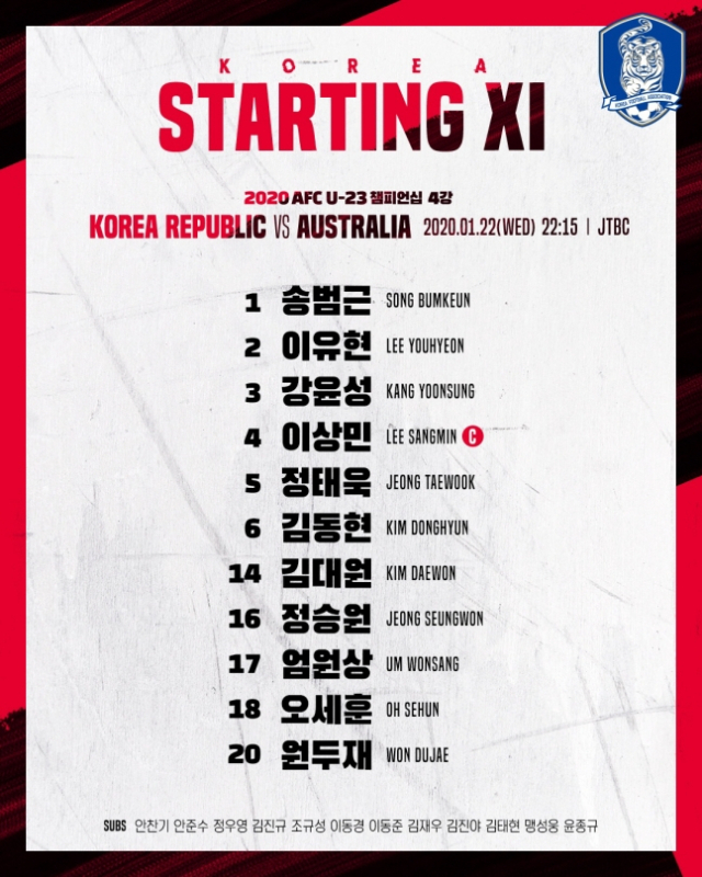 한국 호주 4강 선발명단. 대한축구협회