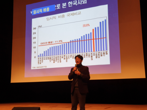 3개 권역별 6급 이하 일반직 공무원을 대상으로 경상북도교육청은 상반기 공무원 노사관계 교육을 시행했다. 경북교육청 제공
