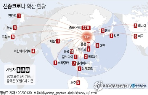 중국 국가위생건강위원회(위건위)는 30일 0시 현재 전국 31개 성에서