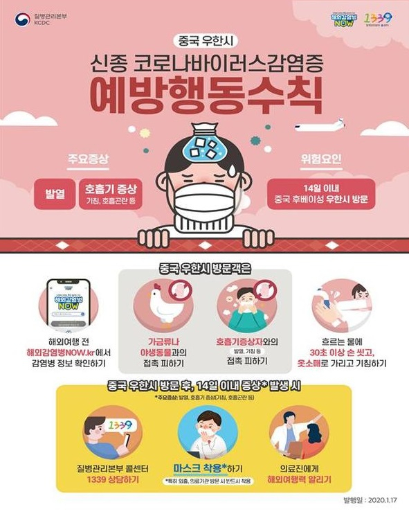 ▲ 신종코로나바이러스감염증 예방수칙. 사진_ 질병관리본부
