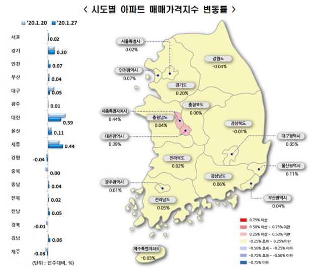 대구 아파트 전경. 매일신문DB