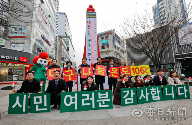 대구사회복지공동모금회 직원들이 지난해 31일 동성로 사랑의 온도탑 앞에 모여 2020 나눔 캠페인 종료를 알리고 시민 성원에 대한 감사의 뜻을 전하고 있다. 최종 집계된 모금액은 106억 2천 900여만원으로 목표액을 6억원 가량 초과 달성했다. 우태욱 기자 woo@imaeil.com