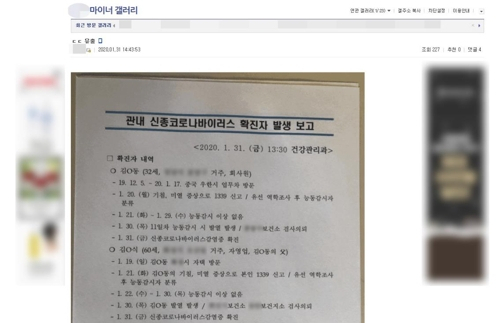 지난달 31일 디씨인사이드에 