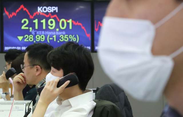 신종 코로나바이러스 감염증의 확산에 따른 불안이 이어지면서 31일 코스피가 이틀째 1% 넘게 급락했다. 이날 코스피는 전 거래일보다 28.99포인트(1.35%) 내린 2,119.01에 코스닥지수는 전 거래일보다 13.91포인트(2.12%) 내린 642.48로 종료했다. 사진은 이날 서울 중구 KEB하나은행 본점 딜링룸에서 마스크를 쓴 채 근무하는 직원들의 모습. 연합뉴스