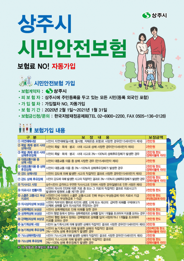상주시 시민안전보험 가입 내용. 상주시 제공