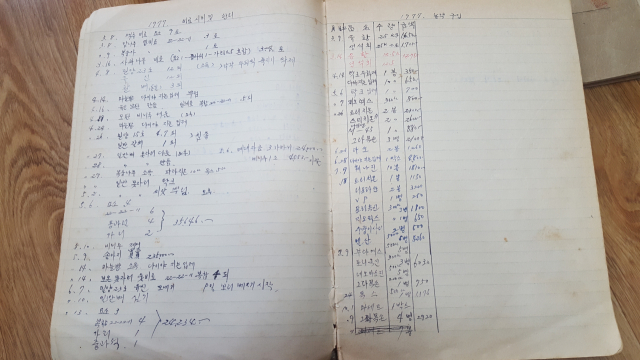 청도 농부 김영찬 씨의 1977년 영농일지. 비료시비 및 관리, 농약구입 목록 등이 날짜별로 정리돼 있다.