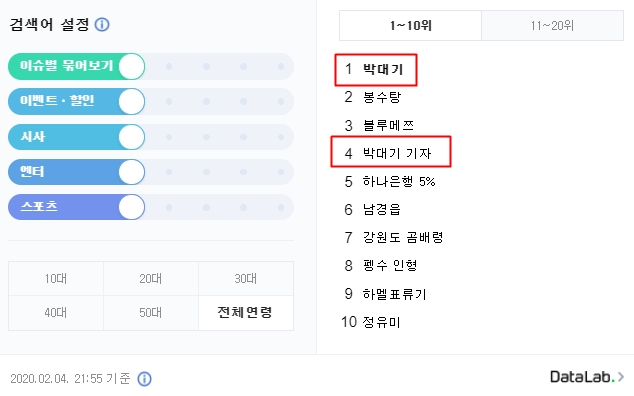 4일 오후 9시 55분 기준