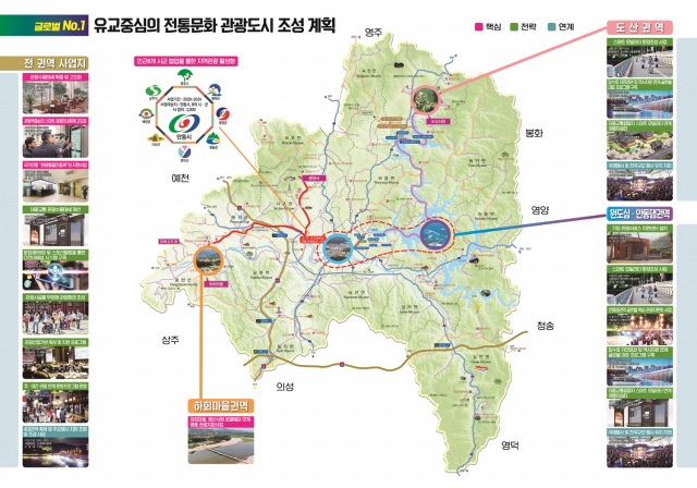 안동시는 문화체육관광부 4대 지역관광거점도시 사업 추진을 위해 민간이 참여하는 실무 추진사업단을 구성하기로 했다. 안동시가 구상하는 권역별 관광도시 조성 계획도. 안동시 제공