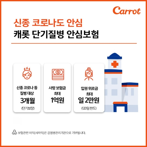 캐롯손해보험은 신종코로나 관련 위험보장 보험을 한시적으로 판매한다. 캐롯손해보험 제공.
