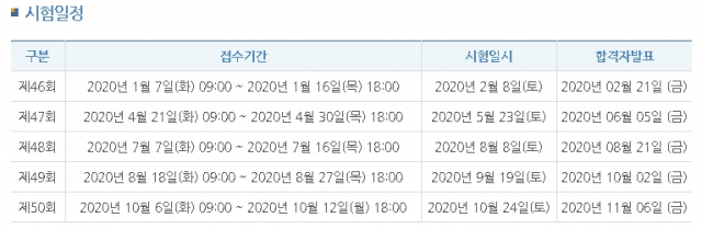 한국사능력검정시험 2020년 일정. 한능검 홈페이지
