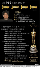 영화