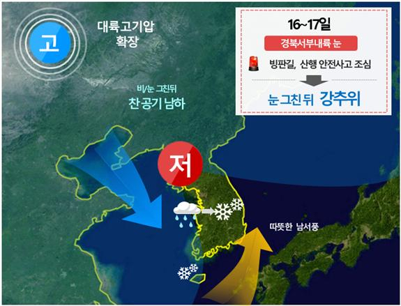 16일 아침 기준의 한반도 주변 기압계의 모습. 대구기상지청 제공