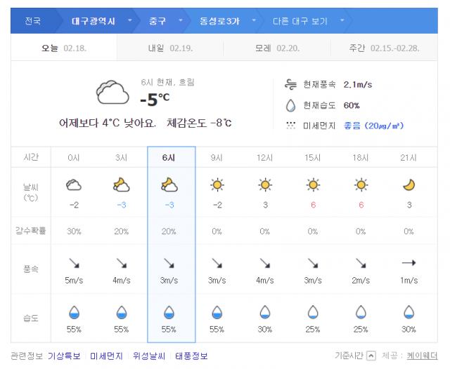 포털사이트 