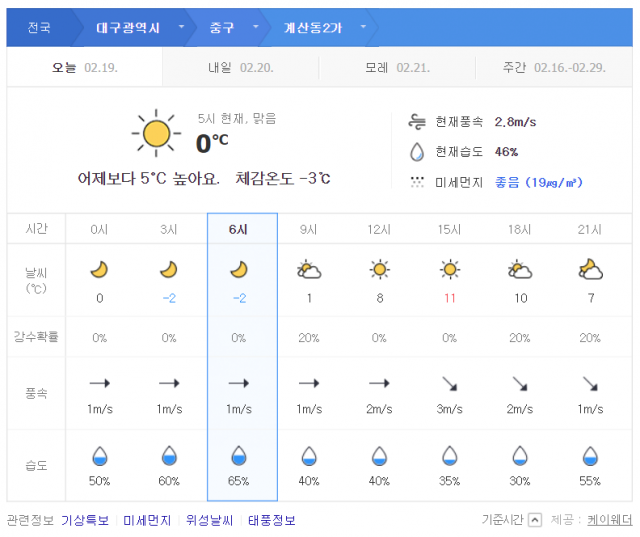 포털사이트 