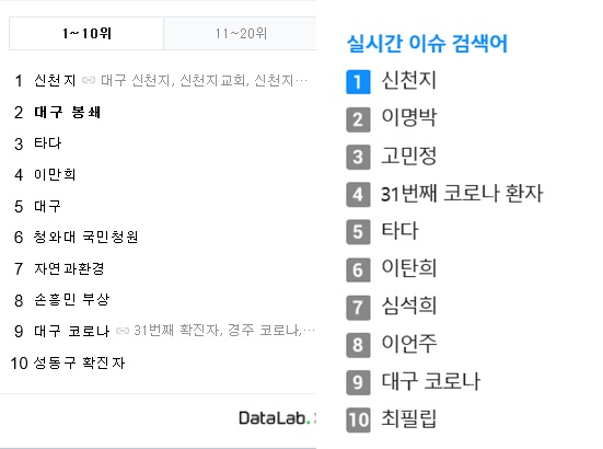 네이버 