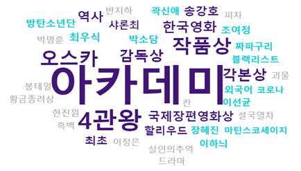 봉준호 감독과 영화