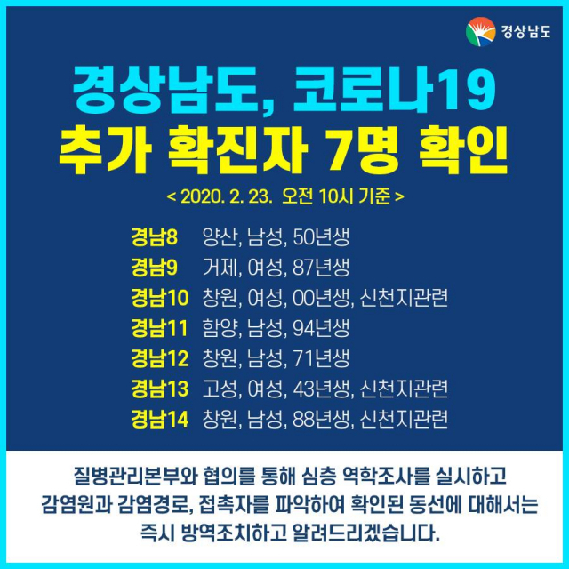 경상남도 페이스북(경남피셜) 확진자 관련 정보. 경상남도 페이스북