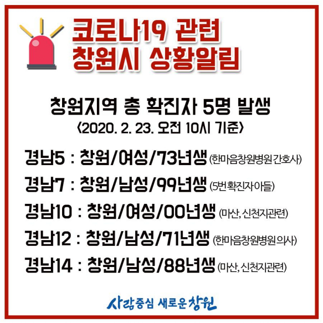창원시 페이스북 확진자 관련 정보. 창원시 페이스북