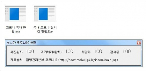 악성코드를 품은 것으로 나타난 코로나19 실시간 현황