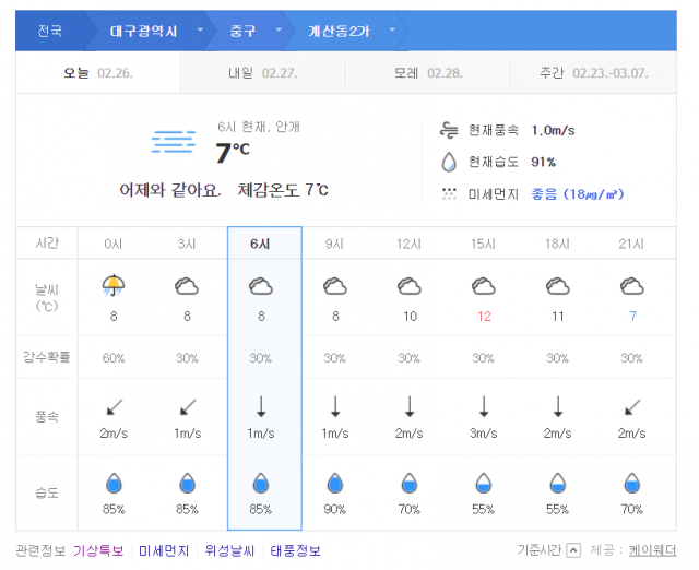 포털사이트 