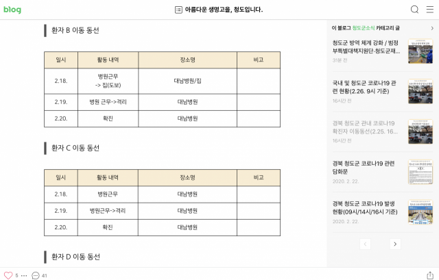 25일 청도군에서 공지한 청도 대남병원 확진자 이동 경로 현황. 네이버 포털사이트 청도군 공식 블로그 캡쳐.