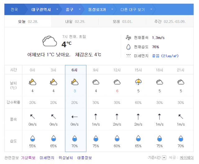 인터넷 포털 사이트 