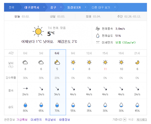 포털사이트 