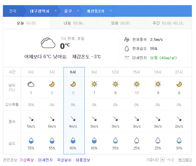포털사이트 