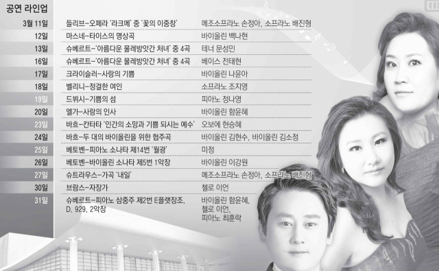 소프라노 배진형