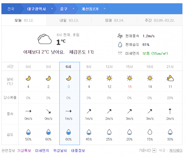 포털사이트 