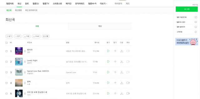 13일 각종 음원차트에 영탁의