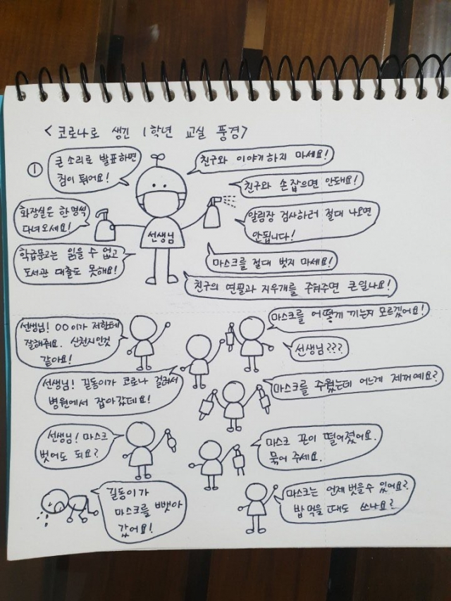 초교 교사들이 모인 한 카카오톡 단체 채팅방에 최근 올라온 그림. 개학할 경우 1학년 교실에서 벌어질 풍경을 묘사해 눈길을 끈다. 카카오톡 캡쳐