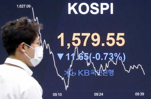 19일 서울 영등포구 여의도 KB국민은행 딜링룸에서 한 직원이 증시 현황판 앞을 지나고 있다. 이날 코스피는 전날보다 34.89포인트 오른 1,626.09로 개장했지만 다시 하락세로 전환하며 장중1,580선 아래로 떨어졌다. 연합뉴스