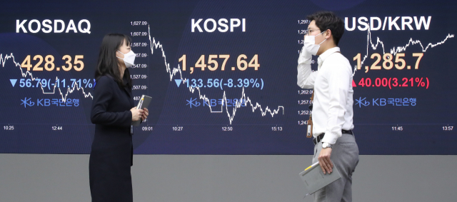 19일 서울 영등포구 여의도 KB국민은행 딜링룸에서 직원들이 증시 현황판 앞을 오가고 있다. 이날 코스피는 미국 뉴욕 증시의 다우존스30 산업평균지수가 2만 포인트 아래로 떨어지고, 4~5%대 낙폭을 기록한 유럽 주요국 등 글로벌 증시의 영향으로 1,500선이 무너지며 급락했다. 연합뉴스