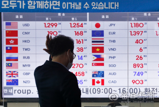 23일 대구국제공항 대구은행 환전소에 원.달러 환율이 표시돼 있다. 지난주 한미 통화스와프 체결에도 불구하고 코로나19 확산 여파에 따른 세계 경기 침체 우려에 원.달러 환율이 다시 급등했다. 우태욱 기자 woo@imaeil.com