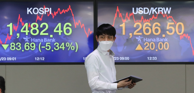 신종 코로나바이러스 감염증(코로나19) 여파에 따른 세계 경기 침체 우려로 원/달러 환율이 급등하고 증시가 폭락한 23일 오후 서울 중구 을지로 하나은행 딜링룸에서 직원들이 업무를 보고 있다. 연합뉴스