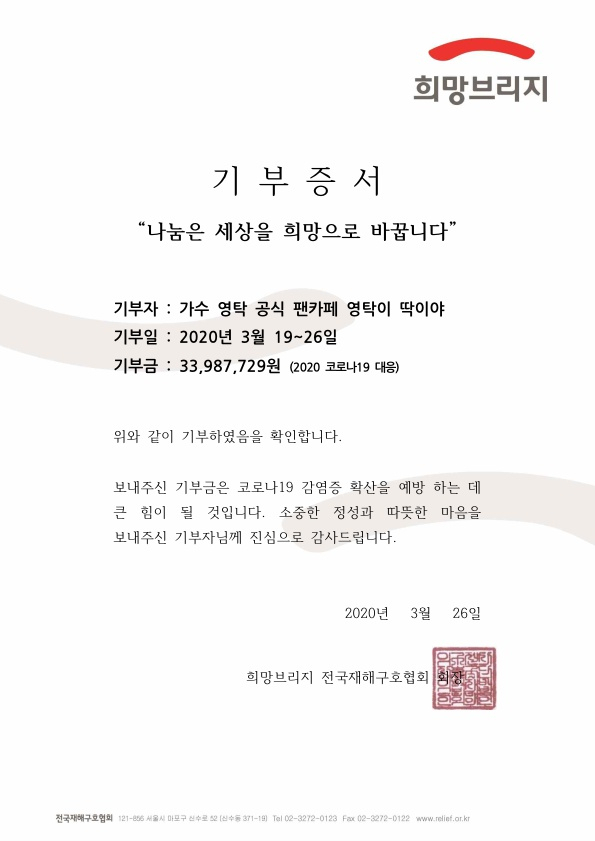 25일 울산 중구 반구2동 행정복지센터에 가수 영탁의 소속사인 밀라그로가 마스크 1천장을 기부했다. 울산시 중구 제공