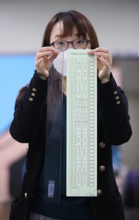 31일 오후 대구시 달서구의 한 인쇄업소에서 인쇄된 4·15 총선 비례대표 투표용지가 48.1cm의 길이를 보이고 있다. 연합뉴스