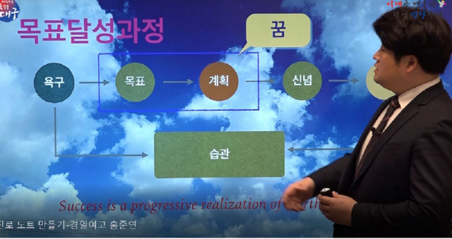 대구시교육청이 운영하는 진로 교과목 온라인 수업 콘텐츠 영상 중 일부. 대구시교육청 제공